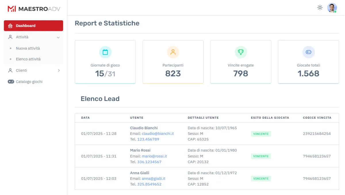 Gamification MaestroADV marketing dashboard