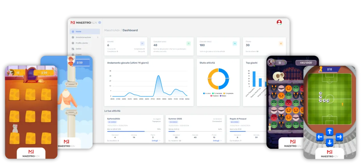 Gamification e Lead generation con advertising games